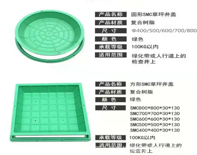 上安乡树脂复合种植井盖展示